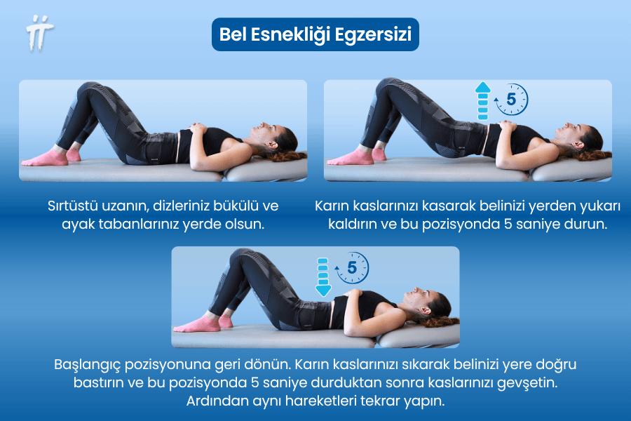  Bel bölgesini kontrollü bir şekilde hareket ettirmek, kaslardaki gerginliği azaltarak ve esnekliği artırarak bel ağrısını hafifletebilir.