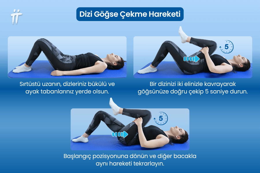  Dizi göğse çekme hareketi, belin alt kısmındaki kasları esneterek bel ağrısında rahatlama sağlayabilir.