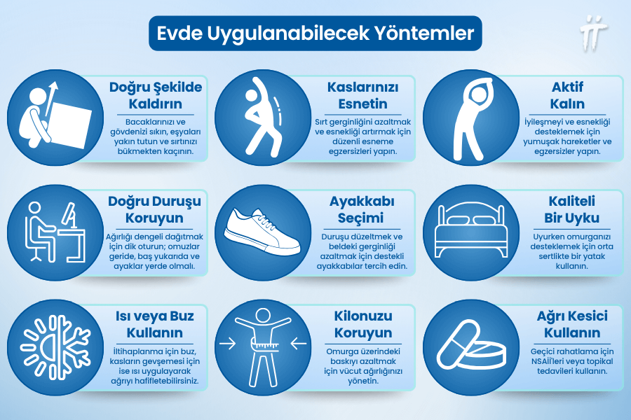 Bel Ağrısına Ne İyi Gelir?