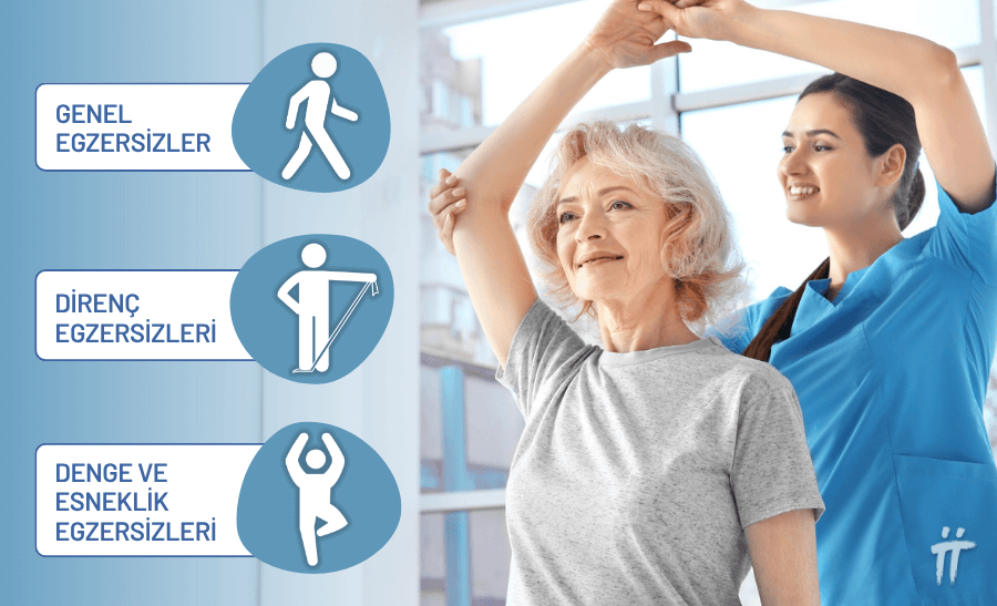 Kemiklerin güçlenmesini sağlayan kemik erimesi egzersizleri, potansiyel riskleri ortadan kaldırmak için mutlaka bir hekim veya fizyoterapist tarafından, kişiye özel olarak planlanmalıdır.