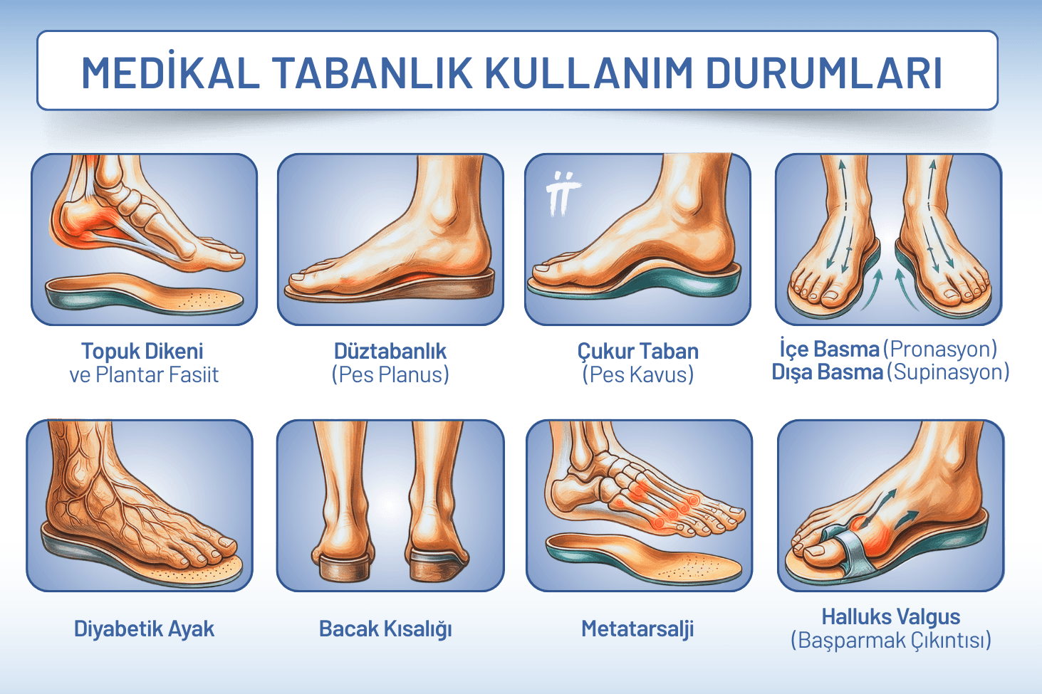 medikal tabanlık ne zaman kullanılır