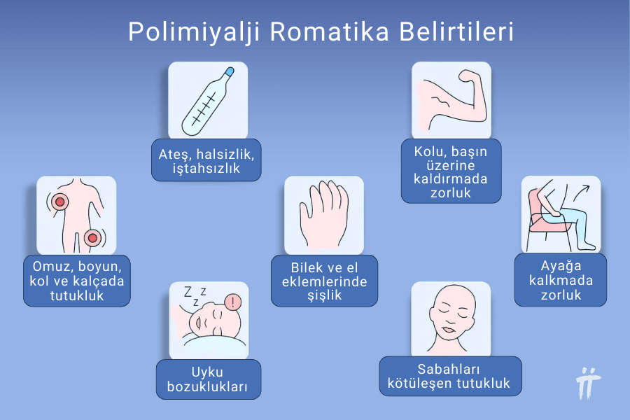 Polimiyalji Romatika Belirtileri 