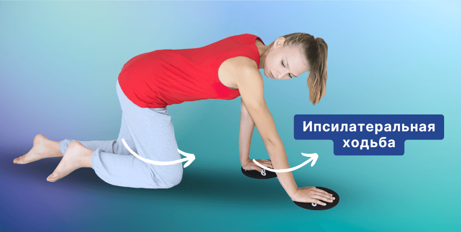  Вы можете использовать устройства, которые помогут вам двигаться, чтобы облегчить прогресс.